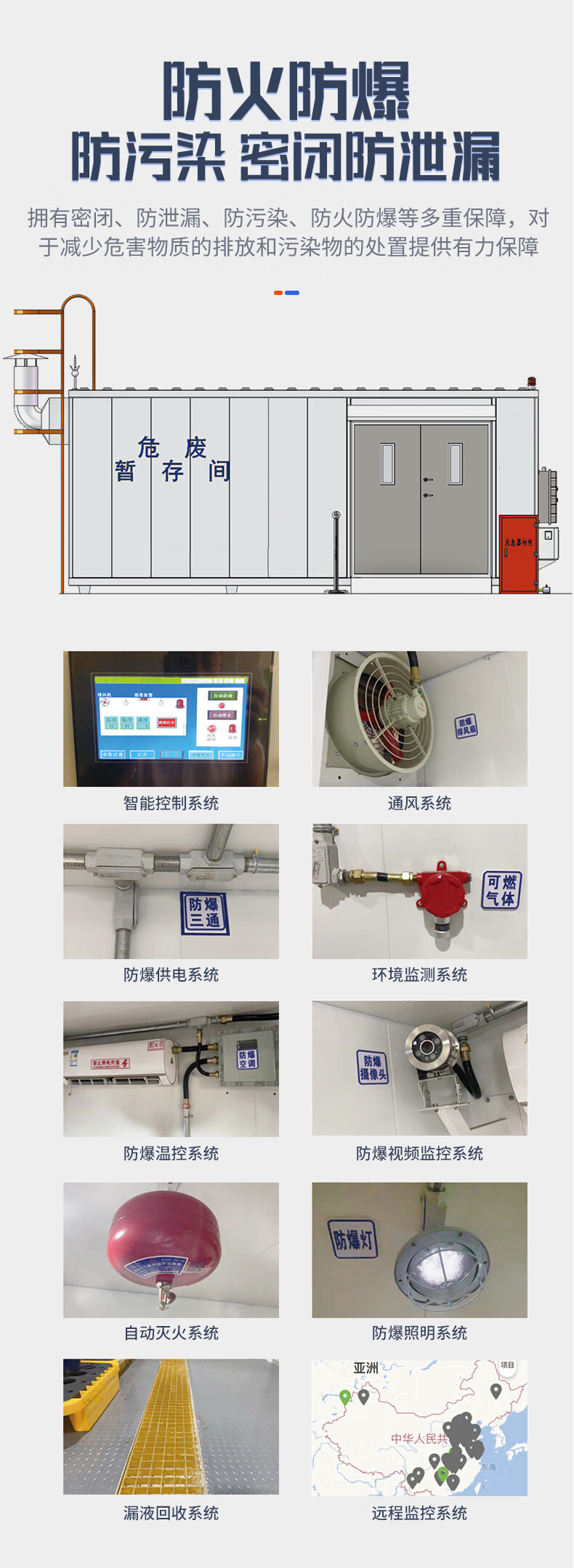 危废储存间产品介绍图3.jpg