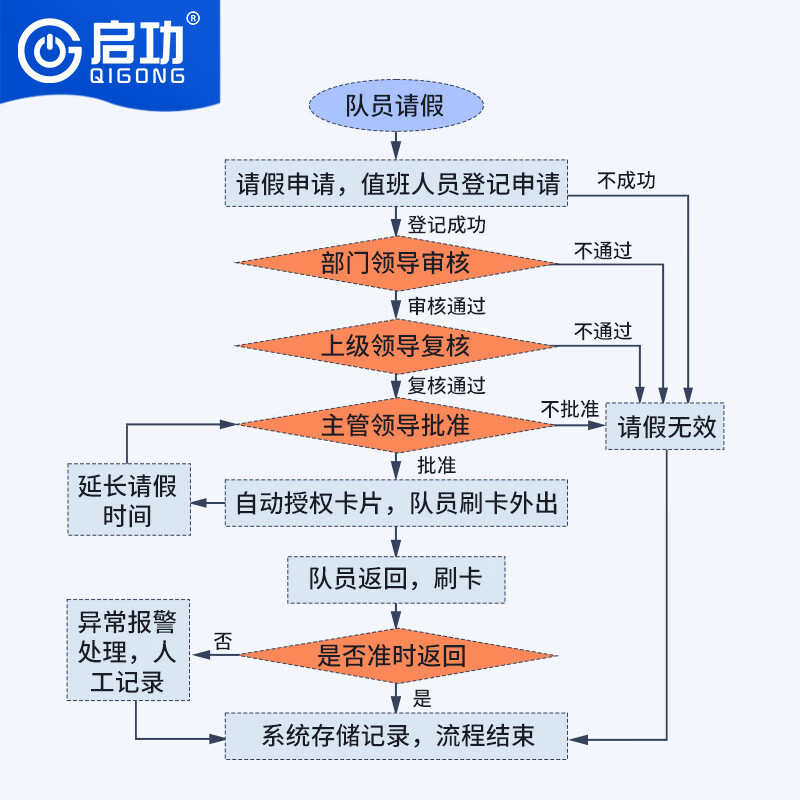 乐鱼·(leyucom)体育官方网站